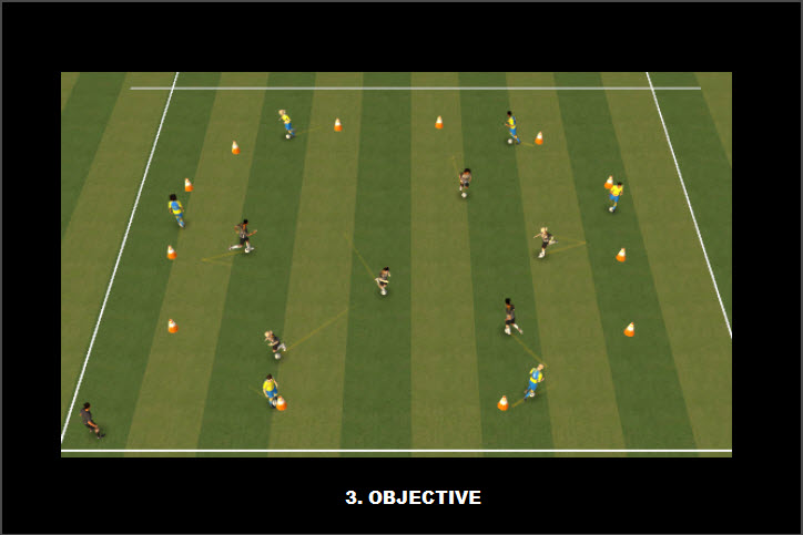 sequence game objective