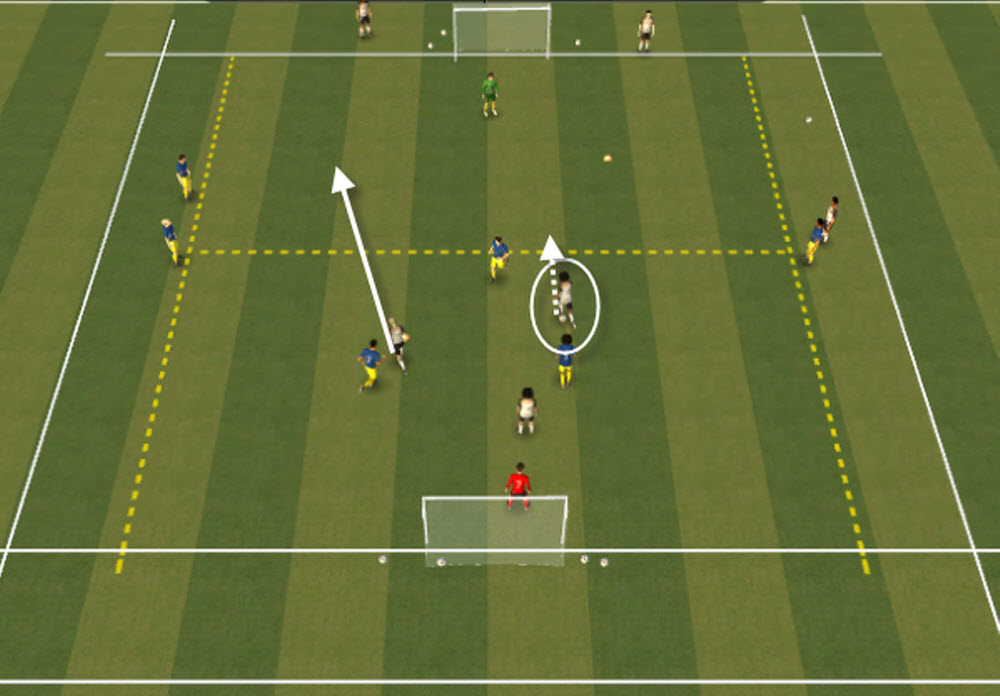 counter attack training drills