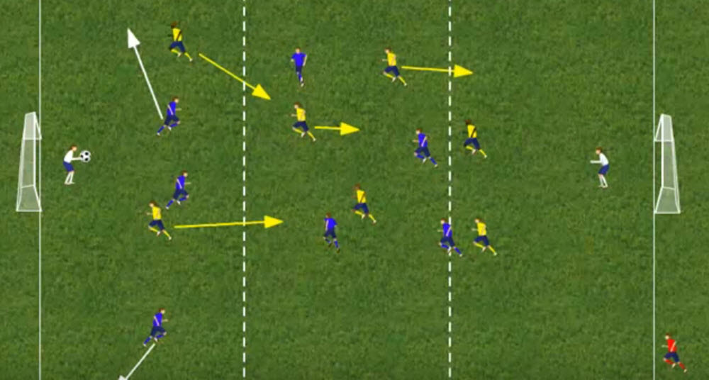 5-a-side Defending: The Ultimate Guide