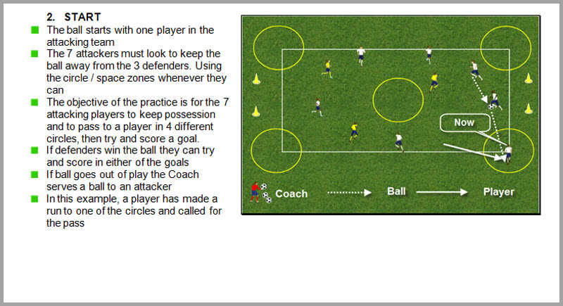 Football Association skill of creating space - Grassroots Coaching