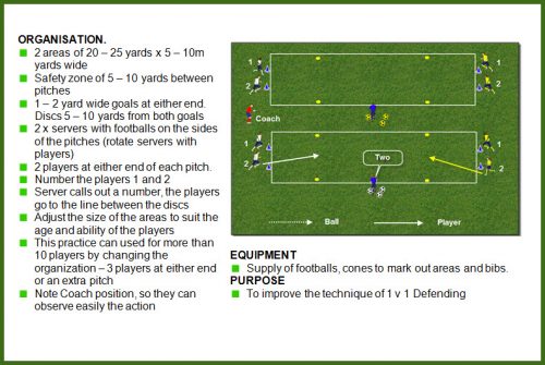 Technique of Defending 1 v 1 FREE E book - Grassroots Coaching