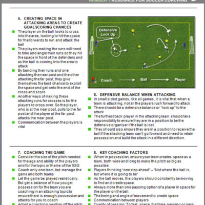 Grassroots Football Coaching Blog